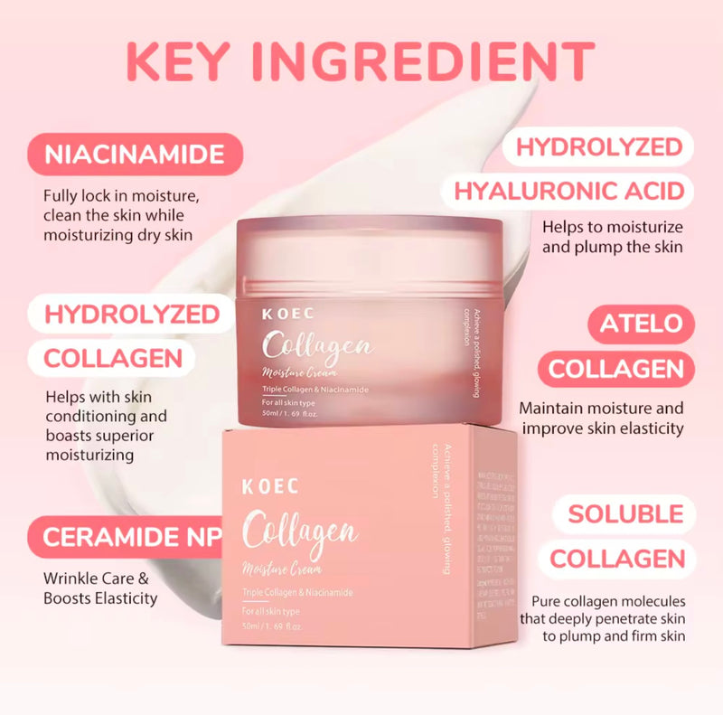Tripple Collagen Moisturizer